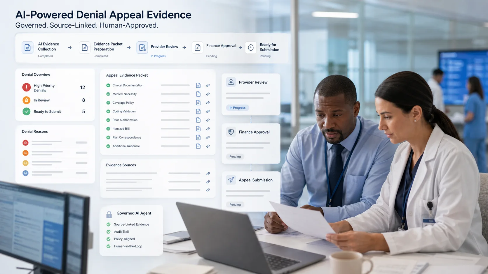 Healthcare revenue-cycle team reviewing governed lab denial support AI with source-linked payer denial evidence provider review finance approval PHI controls and audit trails